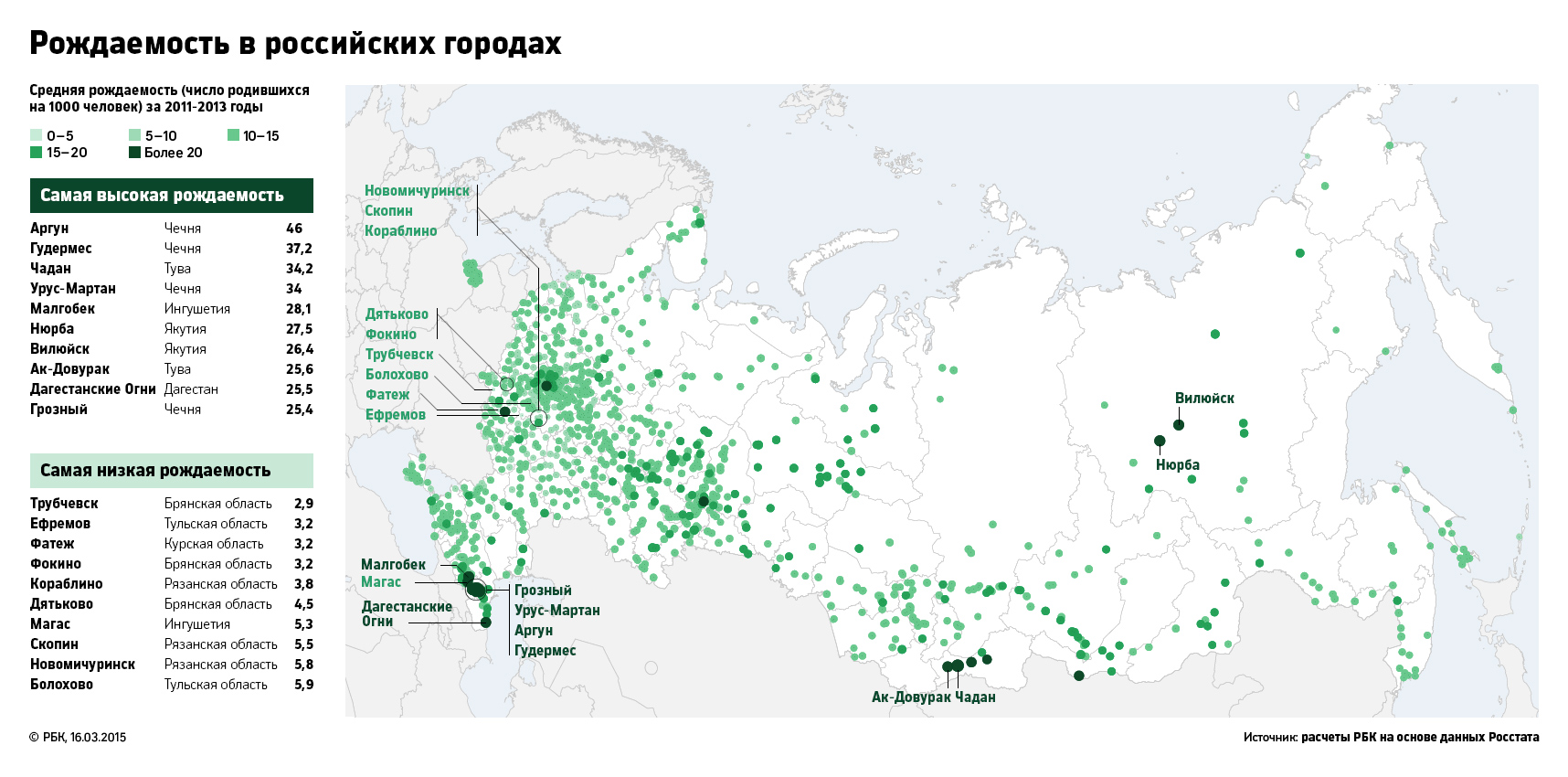 Карта с численностью населения городов