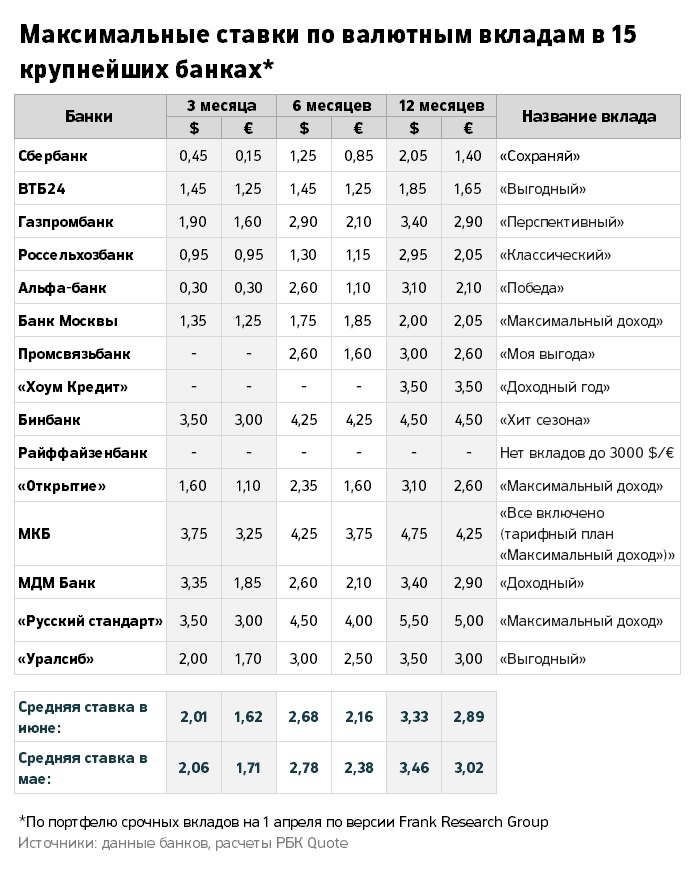 http://pics.v6.top.rbk.ru/v6_top_pics/media/img/4/15/754352421854154.jpg