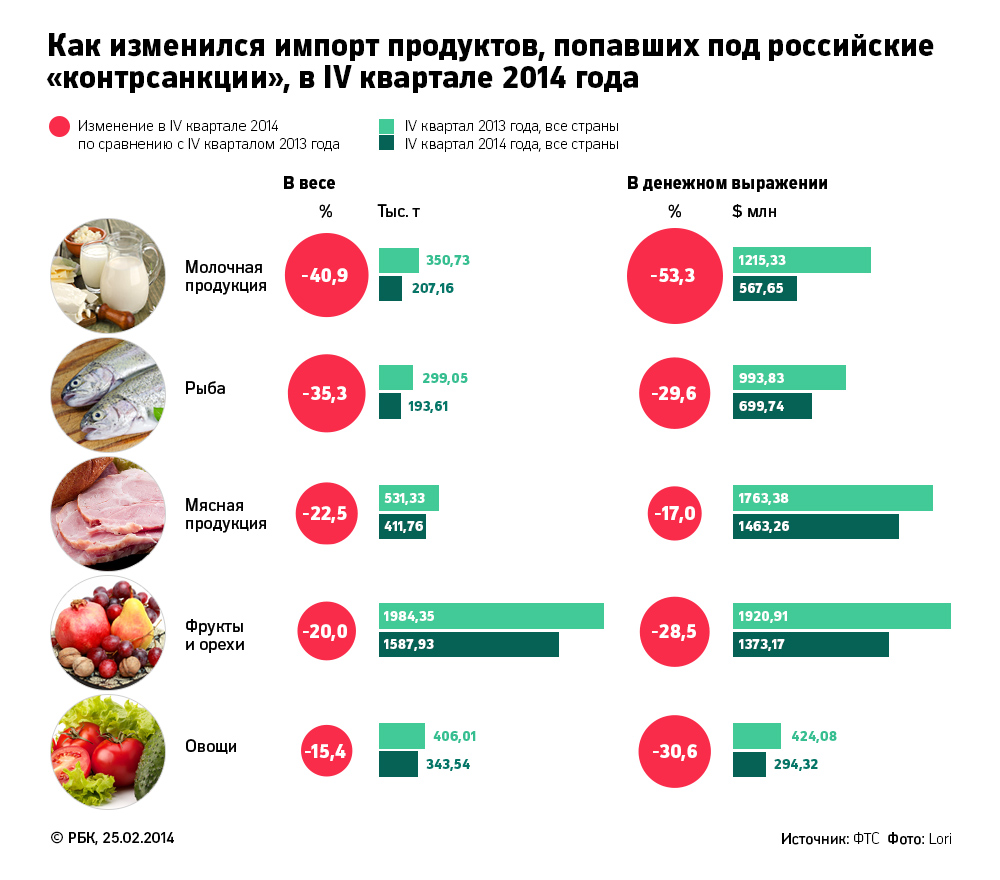 Неразобранное 13 НУЖНЫЕ ССЫЛКИ Неразобранное 13 НУЖНЫЕ ССЫЛКИ