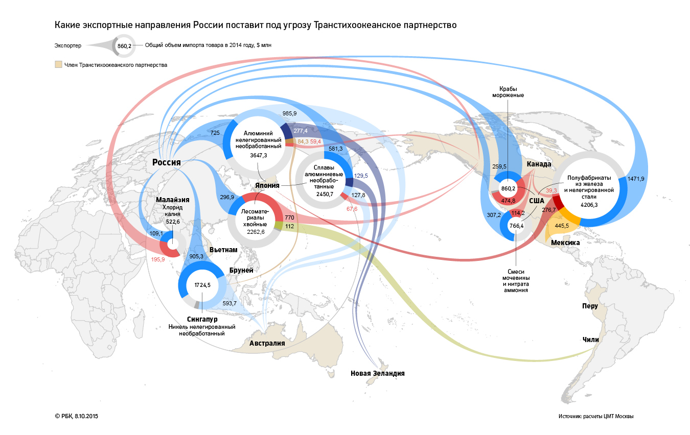 транс онлайн на карте фото 76